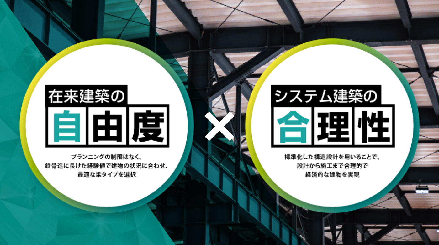 セレクトビーム工法