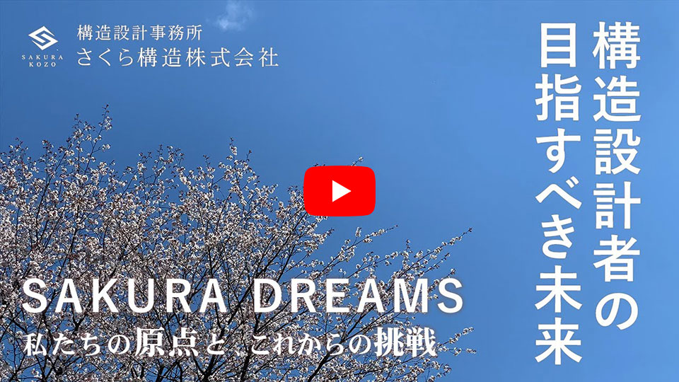 SAKURA DREAMS～私たちの原点と、これからの挑戦～